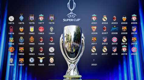 uefa super cup previous winners